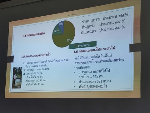 โครงการจัดทำสารสนเทศตำบลต้นแบบเพื่อพัฒนาคุณภาพชีวิต ประจำปี 2565