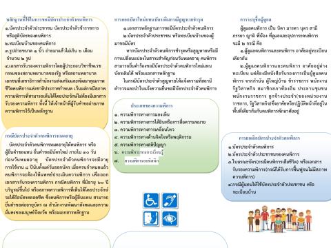ประชาสัมพันธ์สิทธิคนพิการ